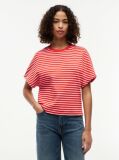Multi Batwing Sleeve Crew Neck T-Shirt  Women