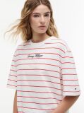 Multi Άνετο T-Shirt Με Λογότυπο Και Στρογγυλή Λαιμόκοψη  Γυναίκες