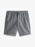 Blue Harlem Relaxed Stripe Bermuda Shorts  Men