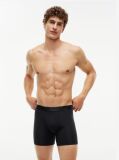 Black 3-Pack Everyday Luxe Tonal Boxer Briefs  Men
